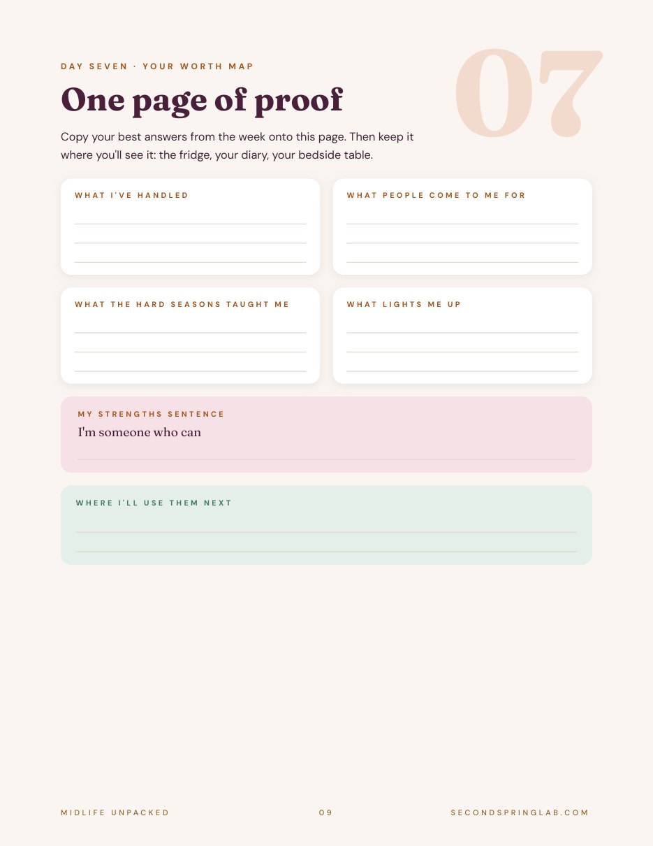 Day 7 page: One page of proof