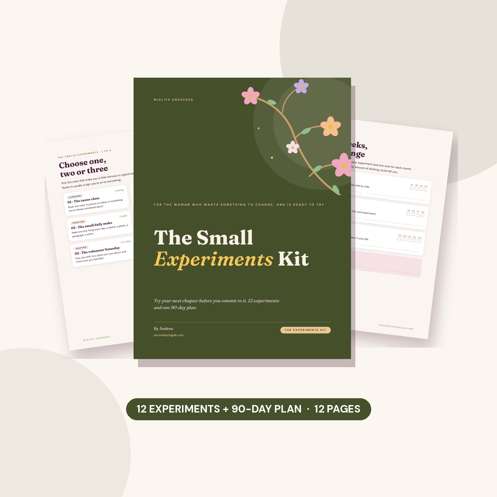 The Small Experiments Kit